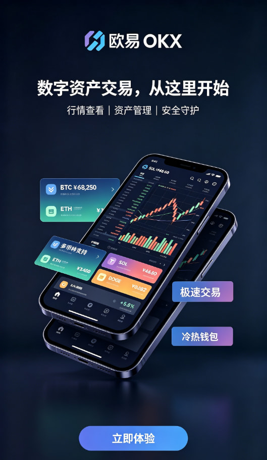欧交易所app官方网站入口使用心得配图二